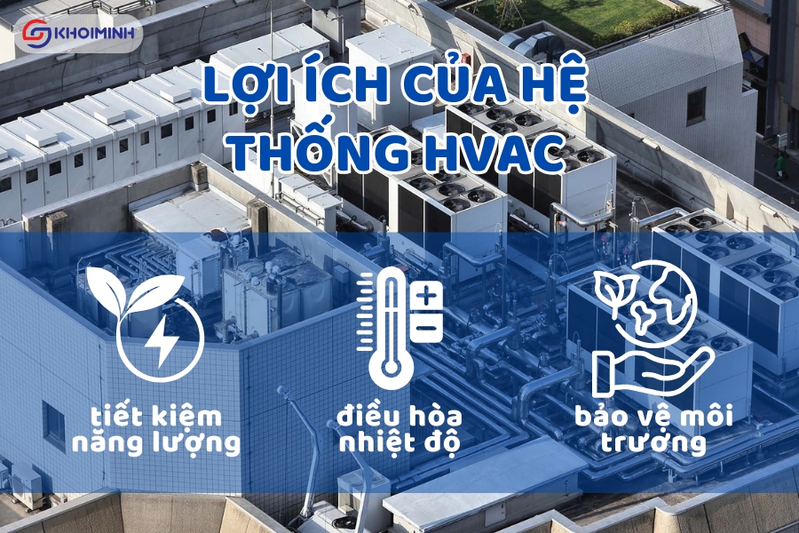 Lợi ích của hệ thống HVAC trong tòa nhà và nhà máy