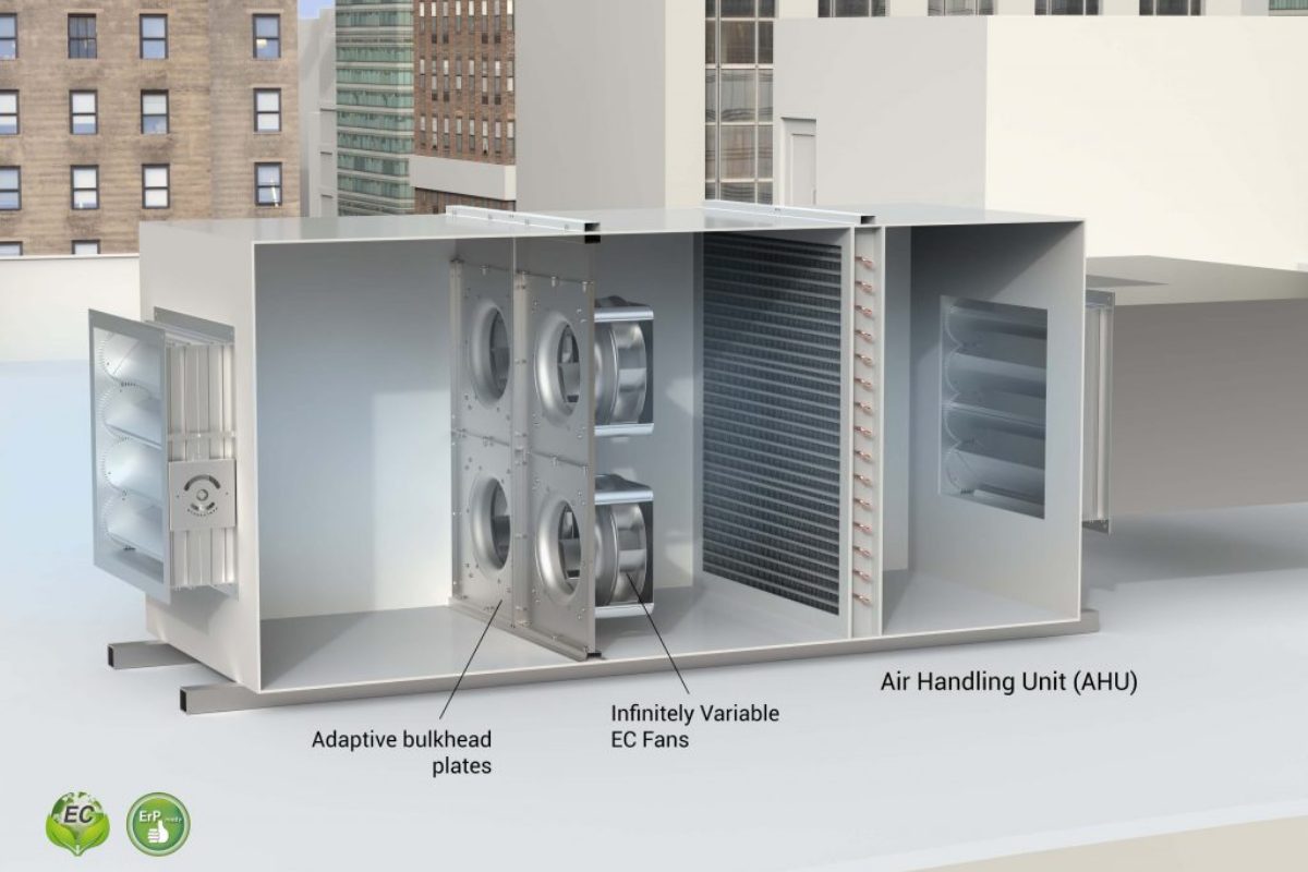 Ứng dụng của quạt EC