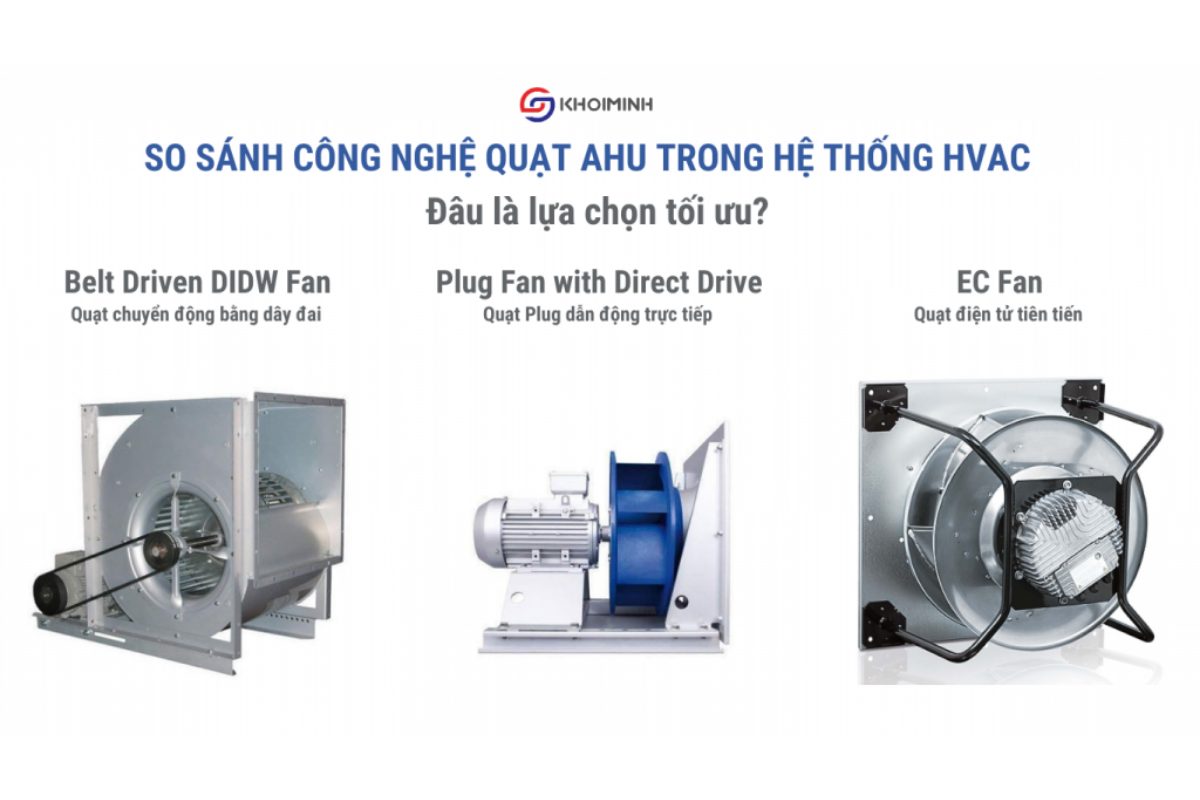 So s&aacute;nh c&ocirc;ng nghệ quạt AHU trong HVAC: Đ&acirc;u l&agrave; lựa chọn tối ưu?