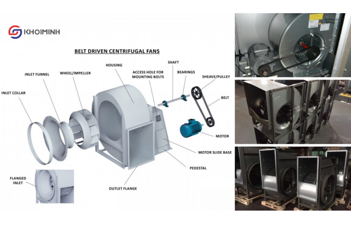 Quạt Belt Driven DIDW Fan (Quạt chuyển động bằng d&acirc;y đai) &ndash; Đặc điểm & Ứng dụng