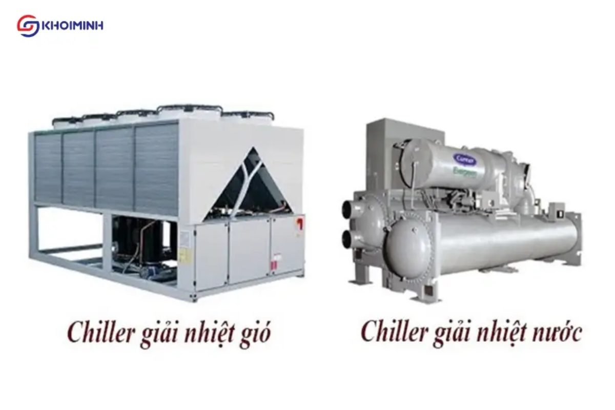 chiller giải nhiệt gi&oacute; (Air-Cooled Chiller) v&agrave; chiller giải nhiệt nước (Water-Cooled Chiller)