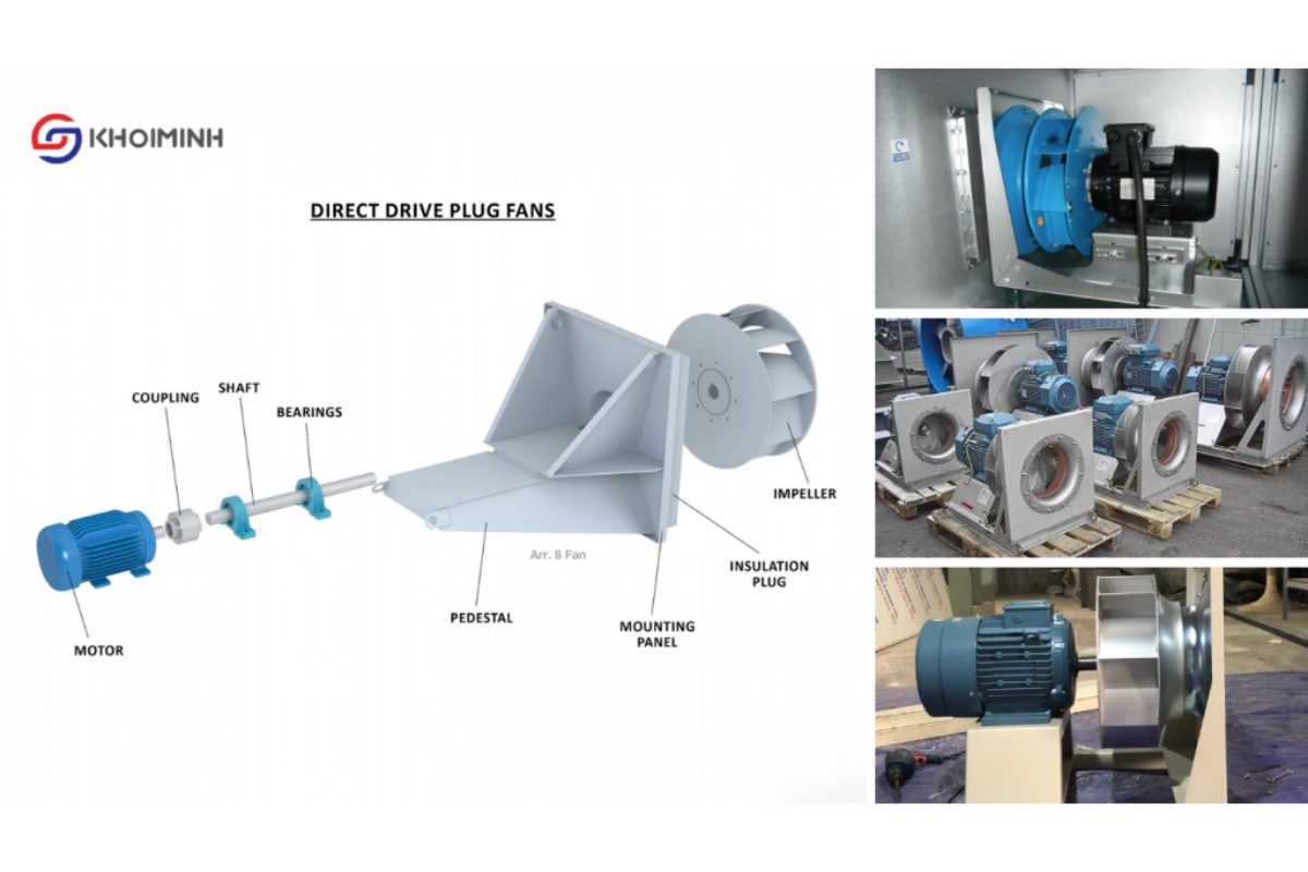 Quạt Plug Fan with Direct Drive (Quạt Plug dẫn động trực tiếp) &ndash; Ưu & Nhược điểm