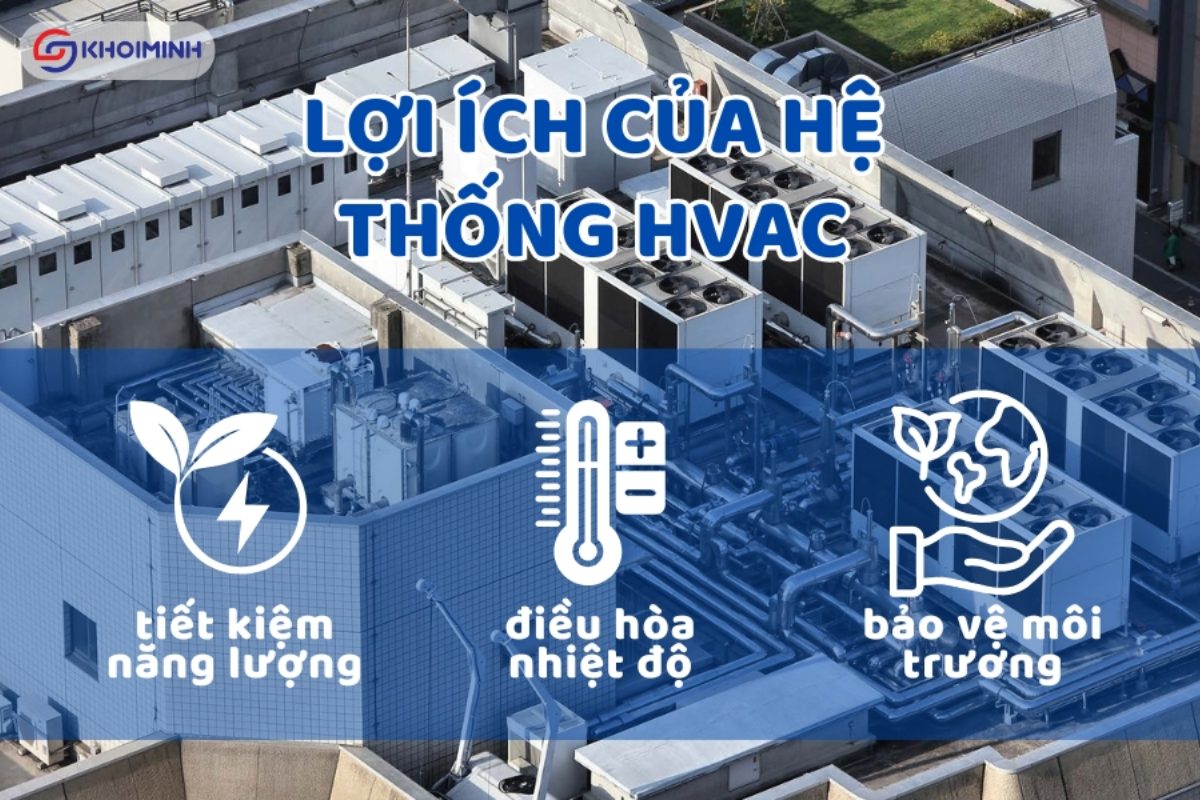 Lợi &iacute;ch của hệ thống HVAC trong t&ograve;a nh&agrave; v&agrave; nh&agrave; m&aacute;y